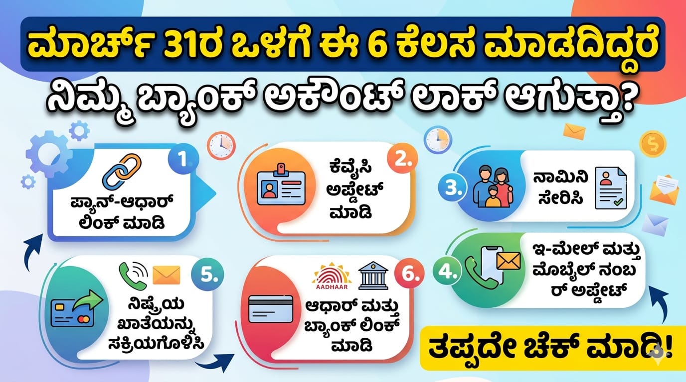 financial-deadlines-march-31