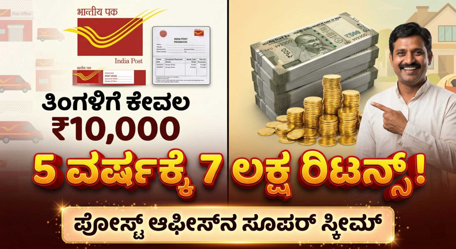 Post Office RD Scheme 2026